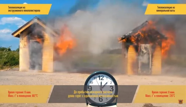 Пожарная безопасность на даче летом