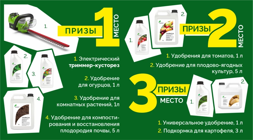 Призы для победителей в конкурсе