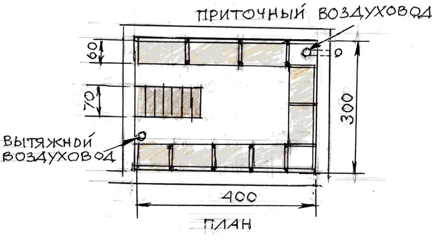 как сделать вентиляцию в погребе