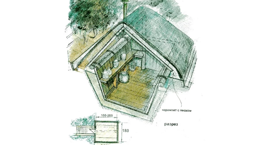 как правильно сделать погреб на даче
