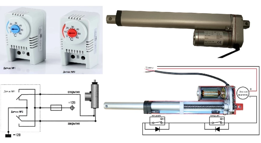 автомат для проветривания теплицы