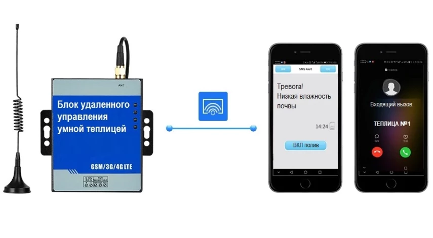 автоматическое проветривание теплицы