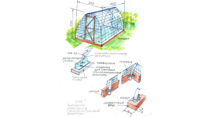 теплица стеклопластик