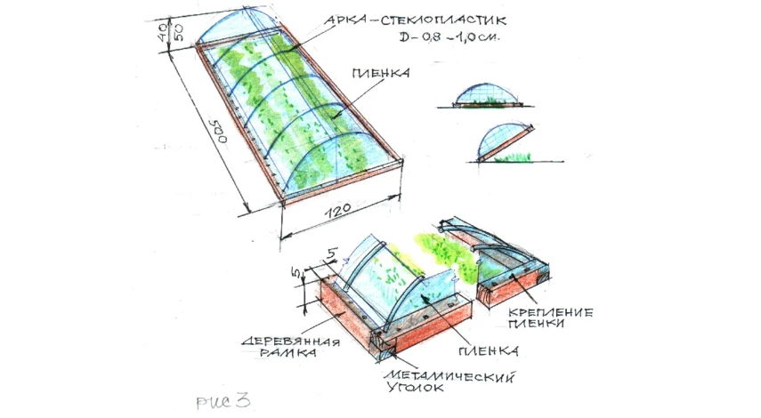 теплица из арматуры из стеклопластика