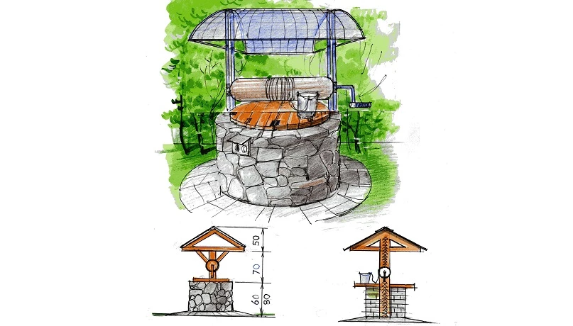 колодец на участке